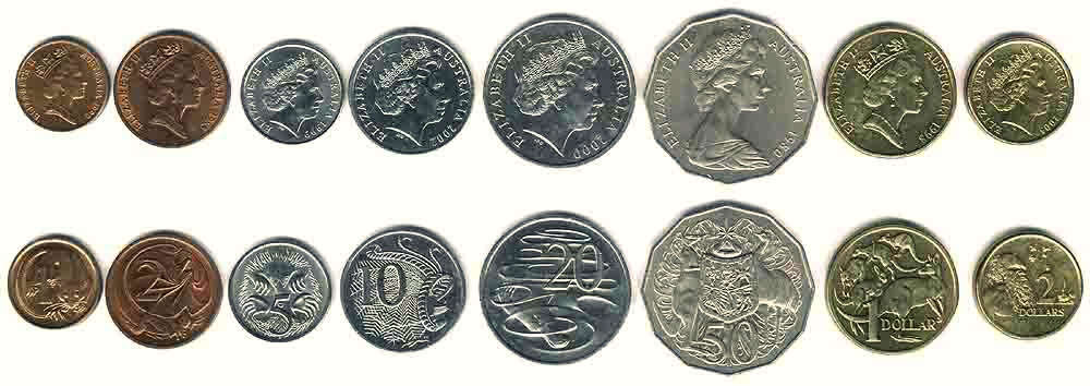 Các loại tiền xu trong tiền tệ Úc